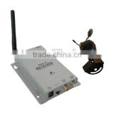 Wireless home mini System camera and receiver