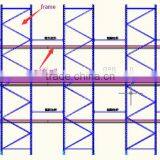 Everunion Drive in Drive Through Racking System thumbnail-2