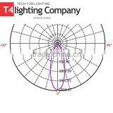 Lights Lighting Outdoor Lighting Wall Design Aluminum Core Led Vacuum Reflector thumbnail-2