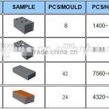 Best Selling Products QT8-15 Concrete Block Making Machine thumbnail-6