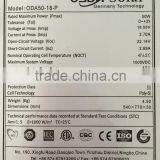 50w 18v Colorful Solar Panel for Yemen Market With TUV CE thumbnail-5