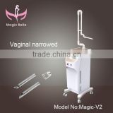 unique products to sell crazy fit massage crazy vaginal tightening products from Asia