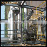 Plastic Bottle Recycle Machine to Fuel Oil