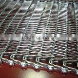 Wire Netting