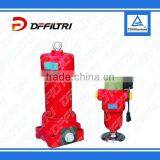 OEM Manufacturer DFFILTRI Exported Zu-h/Qu-h Hydraulic Pressure Oil Filter