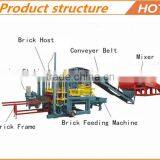 New Type Brick Making Machine for Sale thumbnail-2