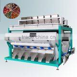 Different Size Optical CCD Color Sorter Machine for Sesame Sorting thumbnail-1