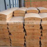 Refractory Bricks for Cleaver-brooks Boilers thumbnail-2