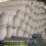 High Quality Plastic Pipe-PVC/PPR/PE Pipe Info@wanyoumaterial.com thumbnail-1