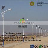 Renewable 8w to 60w Solar Led Street Light System for Highway thumbnail-3
