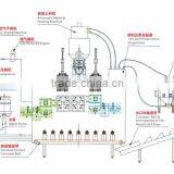 Plastic Extrusion Pany thumbnail-2
