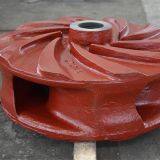 Pump Impeller Impeller Pump Impeller Design thumbnail-2