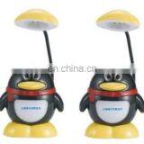 Penguin QQ Design Mini Desk Light