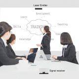 Multi Writing Finger and Pen Touch Smart Board Portable Interactive Whiteboard for Education and Conference thumbnail-2