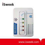 BJ-93D Stand-combustible Gas Detector