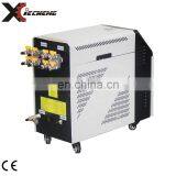 China Hot Sale Conducting Oil Heater in Sweden thumbnail-4