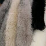 Clothes Fur Collar Artificial Fur Fox Fur Raccoon Dog Fur Down Coat Coat Fur Collar Cap Strip thumbnail-1