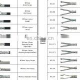 5mmx330mm Metzembaum Scissors Maryland Grasper Allis Grasper thumbnail-6