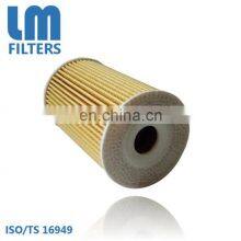 26320-2A500,26320-3C30A Oil Filter For HYUNDAI thumbnail-3