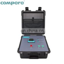 Portable three phase smart harmonic power energy quality analyzer meter with digital input and output