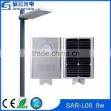 Led Street Light Solar thumbnail-1