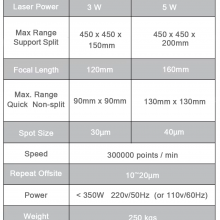 Perfect Laser 3D Laser Crystal Glass Inner Photo Engraving Machine Big Engraving Range With Embed PC Control System thumbnail-3