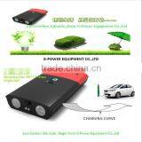 LifePO4 Fork Truck Battery Charger thumbnail-2