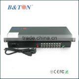 16 Channel Fiber to Video Converter With Data/Audio/Ethernet/Telephone/Contact Closure