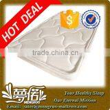 Comfortable Thin Baby Mattress in Other Baby Furniture thumbnail-1