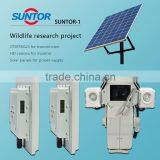 IEEE 802.11n 300 Mbps Wireless PTP PTMP Long Range Wireless Bridge Backhaul Kits