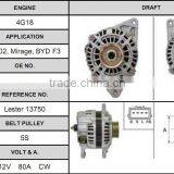 Stable and Reliable Operation Auto Car Alternator for Mirage, BYD F3 A002ta5192 Alternator