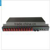 Managed Plastic Fiber Optic Ethernet Switch (POF Switch)