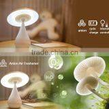 Modern Style Usb Mushroom-type 5v Led Table Light thumbnail-5