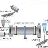 Multi-funcation Use Dryer Machine Organic Fertilizer and Chicken Manure Rotary Dryer thumbnail-2