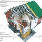 Well Designed Villa, Ready Made House, Light Steel Homes thumbnail-2