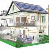 Solar Ground Mounting System 5000w thumbnail-4