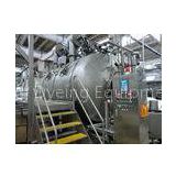 Cold Pad batch Dyeing Machine reactive dyes under normal temperature alkali fixing color