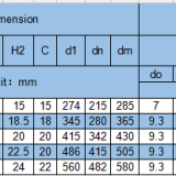 YRTS200 High Speed Rotary Table Bearings thumbnail-1