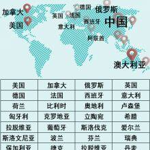 SUP Inflatable Stand Up Paddle Board SupBoard Surfboard With Backpack Leash Pump Waterproof Bag Fins thumbnail-5