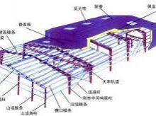 Steelbuildingpriceclearspanmetalbuildings thumbnail-3