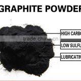 Good Graphite Powder Price for Wholesale