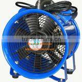 36V Safety Low-voltage Portable Ventilator thumbnail-1