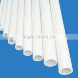 High Temperature Ceramic Roller Type A thumbnail-5