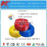 Single Core Copper Pvc Insulated Cable 450/750 v 2.5 mm Electrical Wire Multi-core Coaxial Cable thumbnail-3