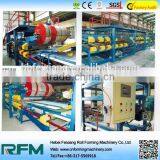 FX Sandwich Pannel Production Line