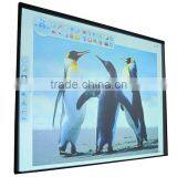 Multitouch Interactive Whiteboard Finger Touch