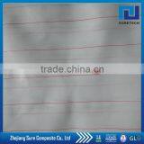 Width 1m Stripping Cloth thumbnail-3