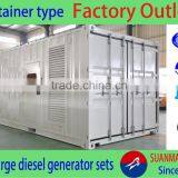Hot Sale UK PKS 1800KW/2250KVA Diesel Power Generators for Sale thumbnail-3