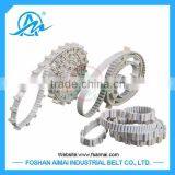 Special PU Timing Belt Set With Cleats thumbnail-1