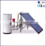 Solar Thermal Hot Water Heater